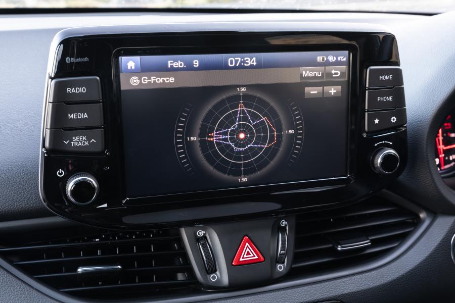 Детали интерьера Hyundai i30 N (PD) 2020 года  (ZA) (фото 19 из 40)